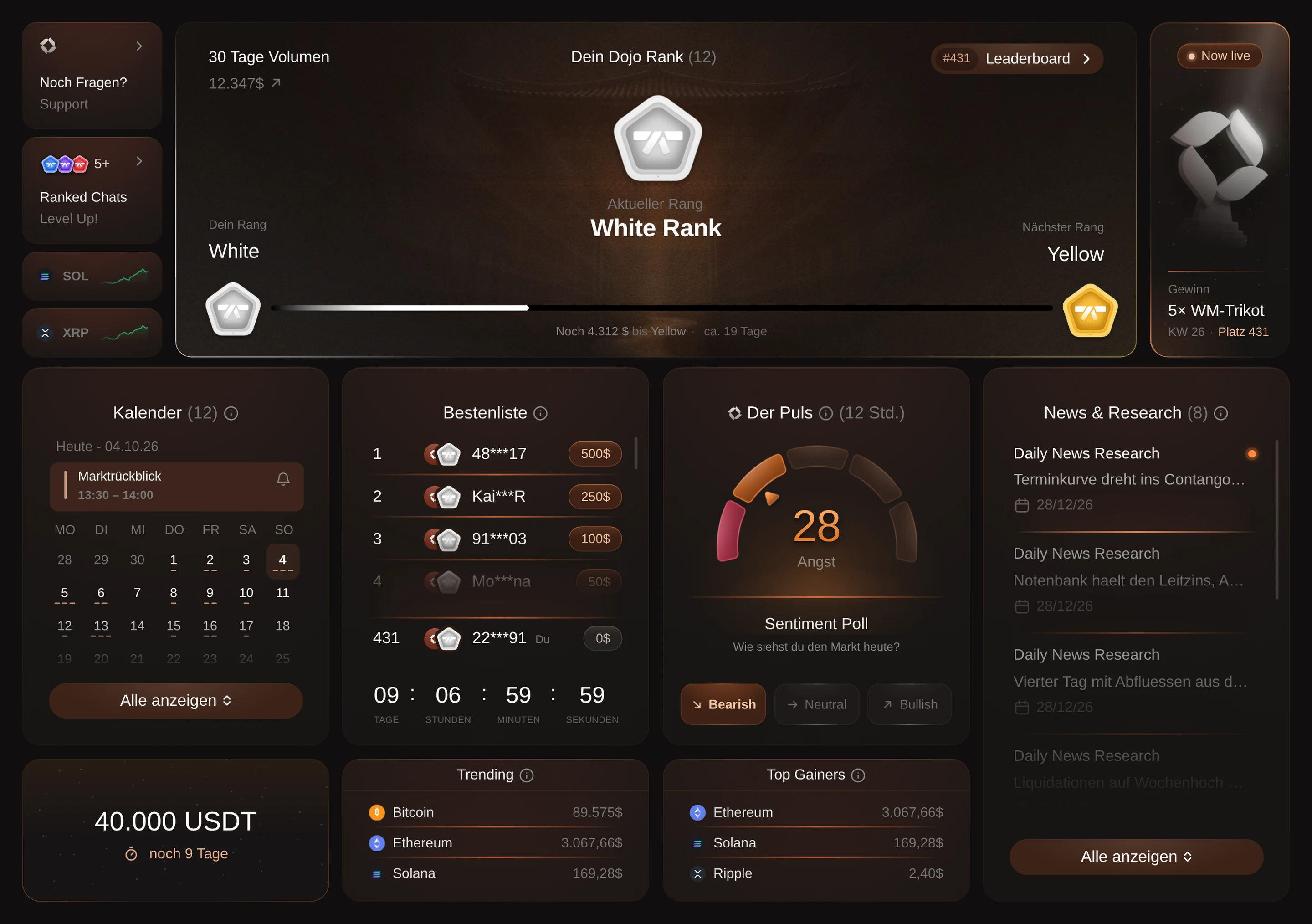 Tradersdo Terminal – Dashboard mit Dojo Rank, Bestenliste, Der Puls und News
